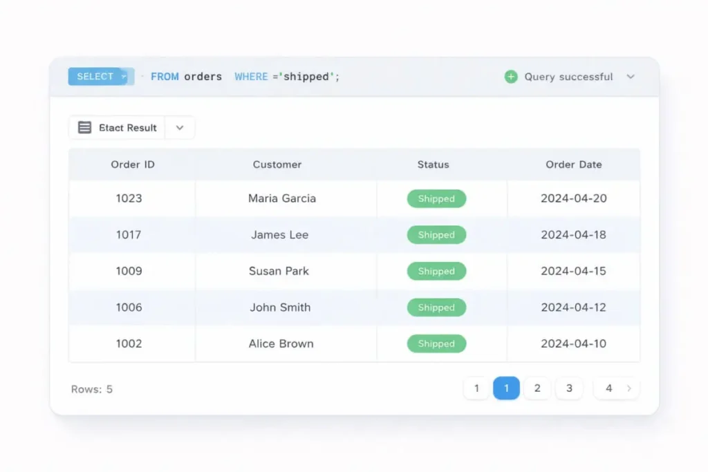 SQL query output result table visualization