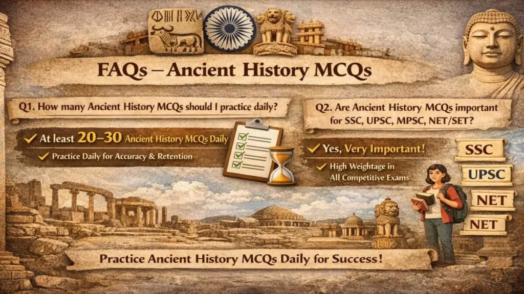 Best 100 Ancient History MCQs for SSC, UPSC, MPSC & NET/SET Exams 1 Best 100 Ancient History MCQs for SSC, UPSC, MPSC & NETSET Exams